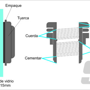 Diagrama de bulk heads